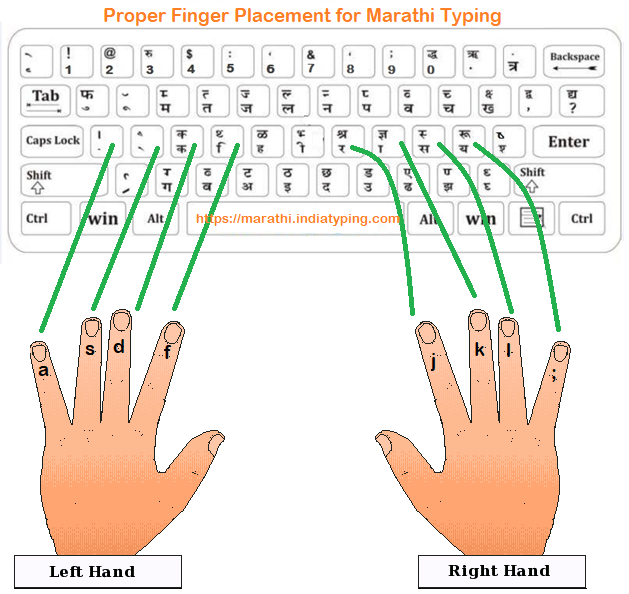 marathi typing tutorial software