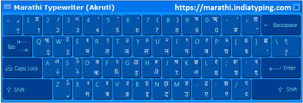 Marathi Typing Keyboard Akruti Shivaji Kiran Inscript 