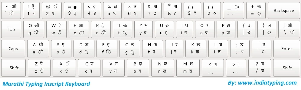 Marathi Inscript Keyboard Setting | Enable Marathi Typing Inscript